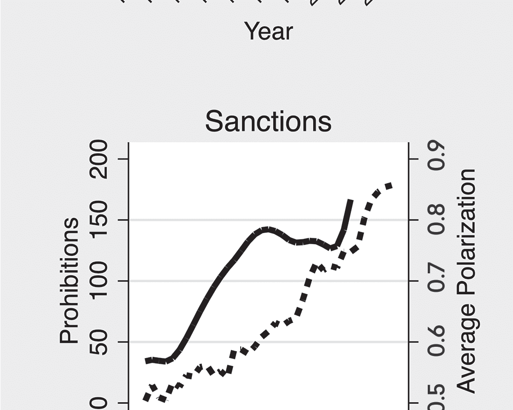 Legislative Capacity & Administrative image