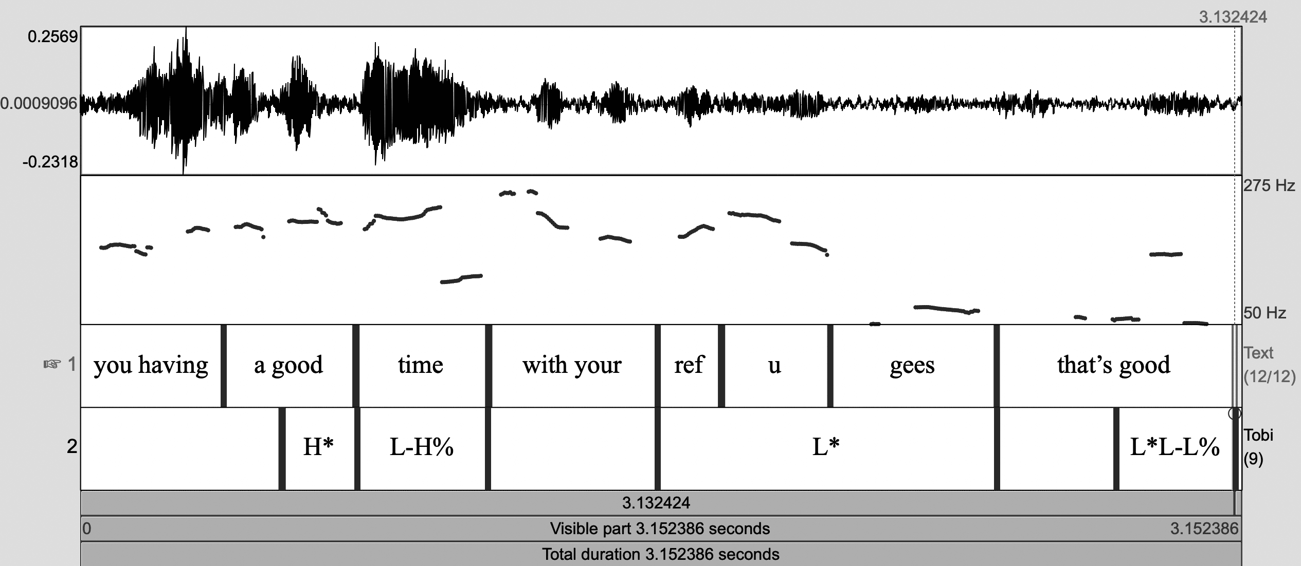 Currents of Innuendo Converge image