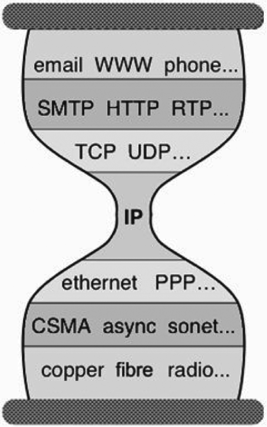 RESEARCH PAPER image