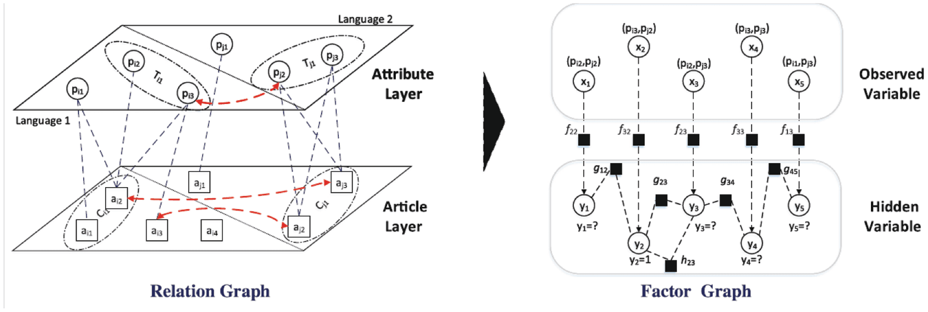 DATA PAPER image