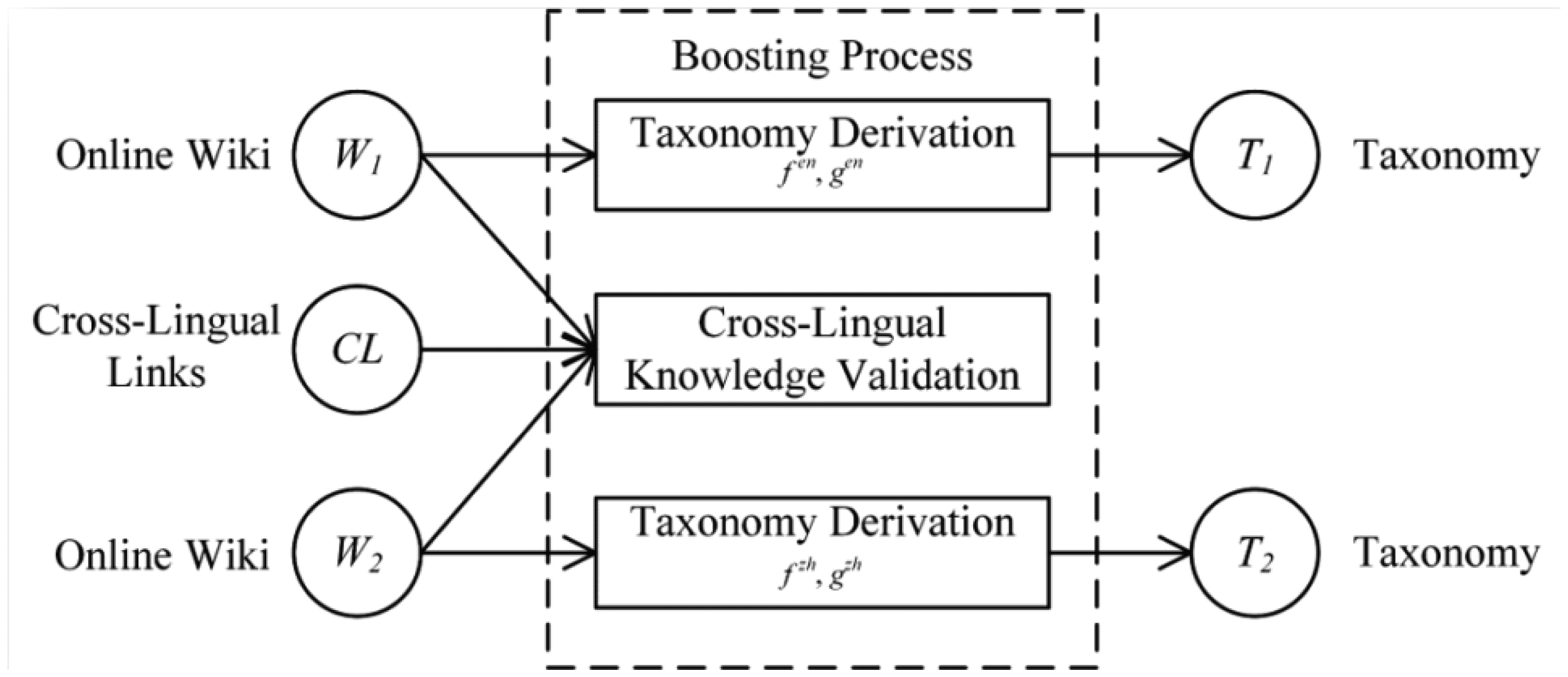 DATA PAPER image