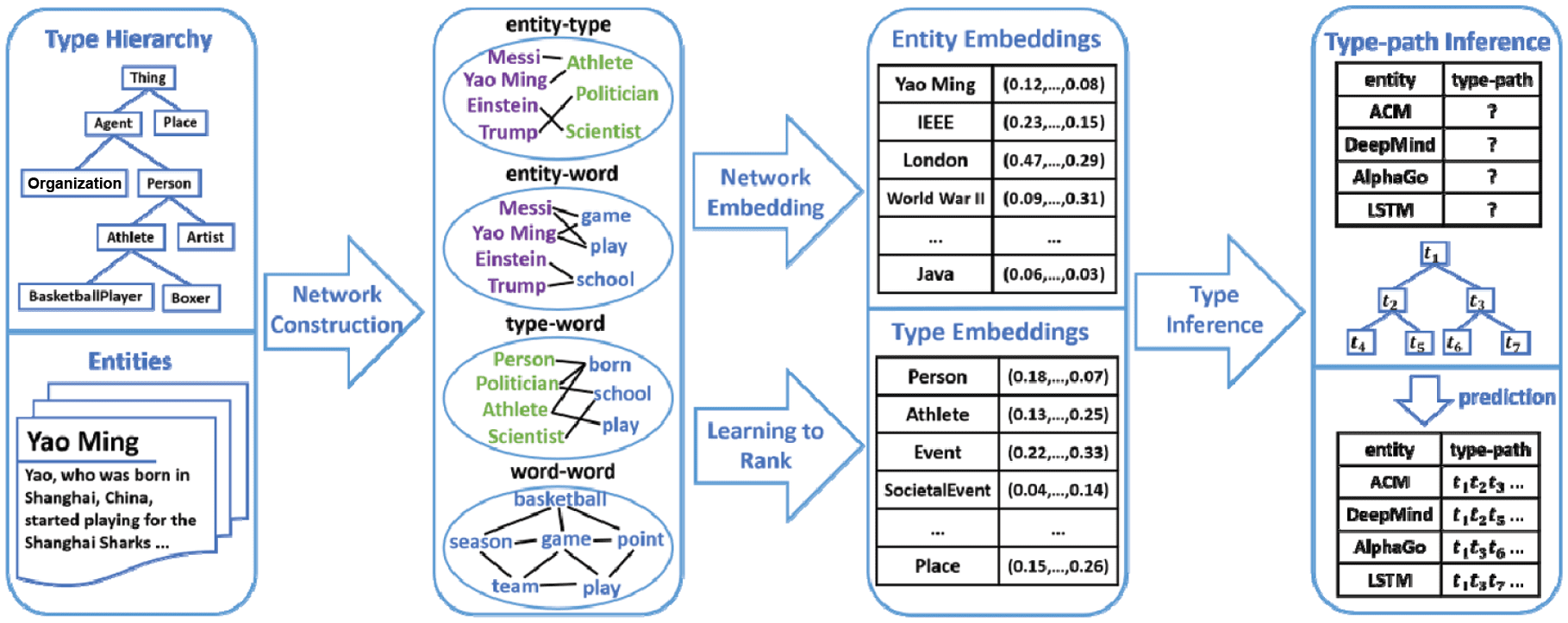 DATA PAPER image