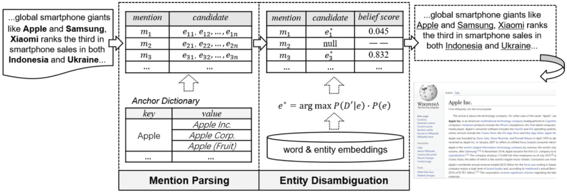 DATA PAPER image