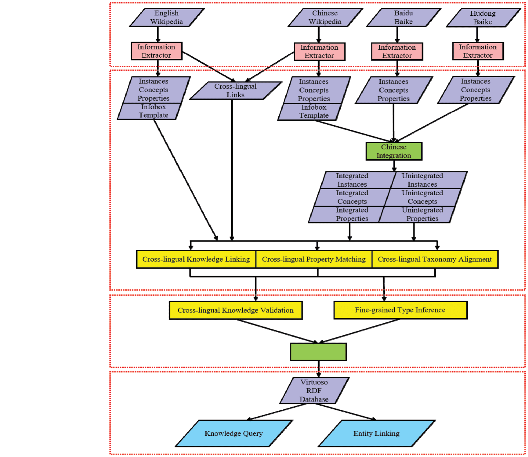 DATA PAPER image