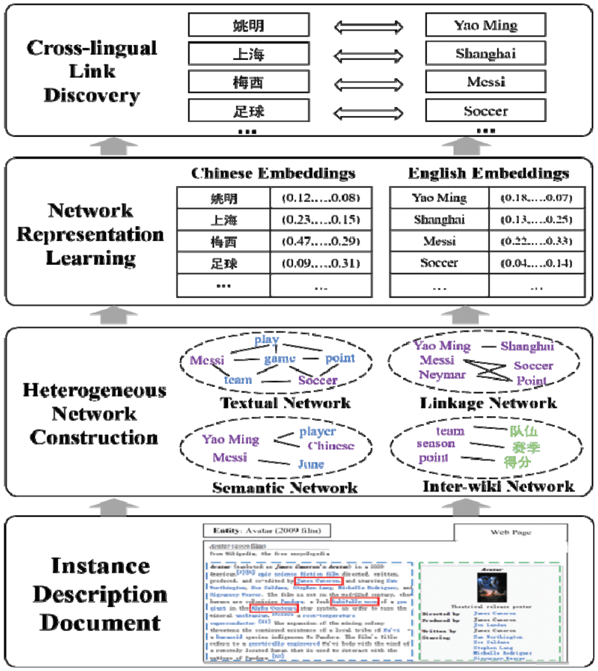 DATA PAPER image