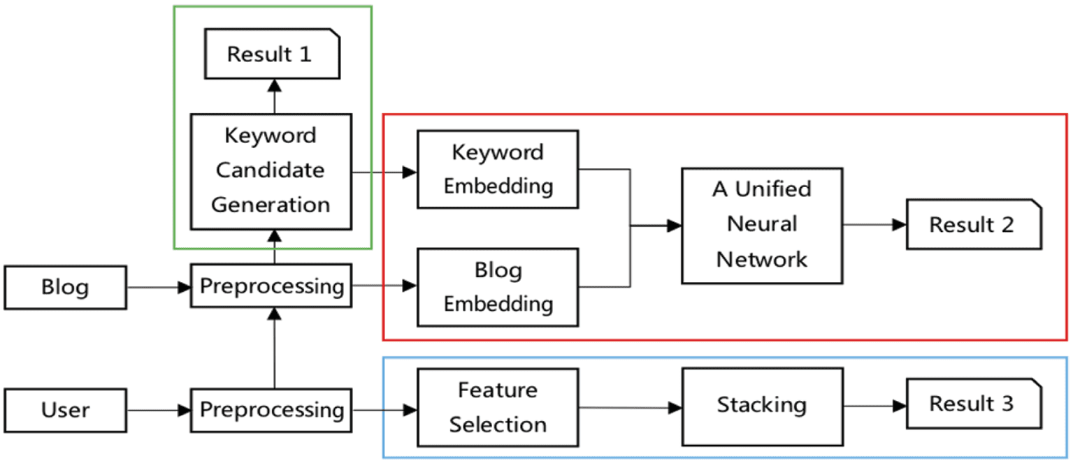 DATA PAPER image