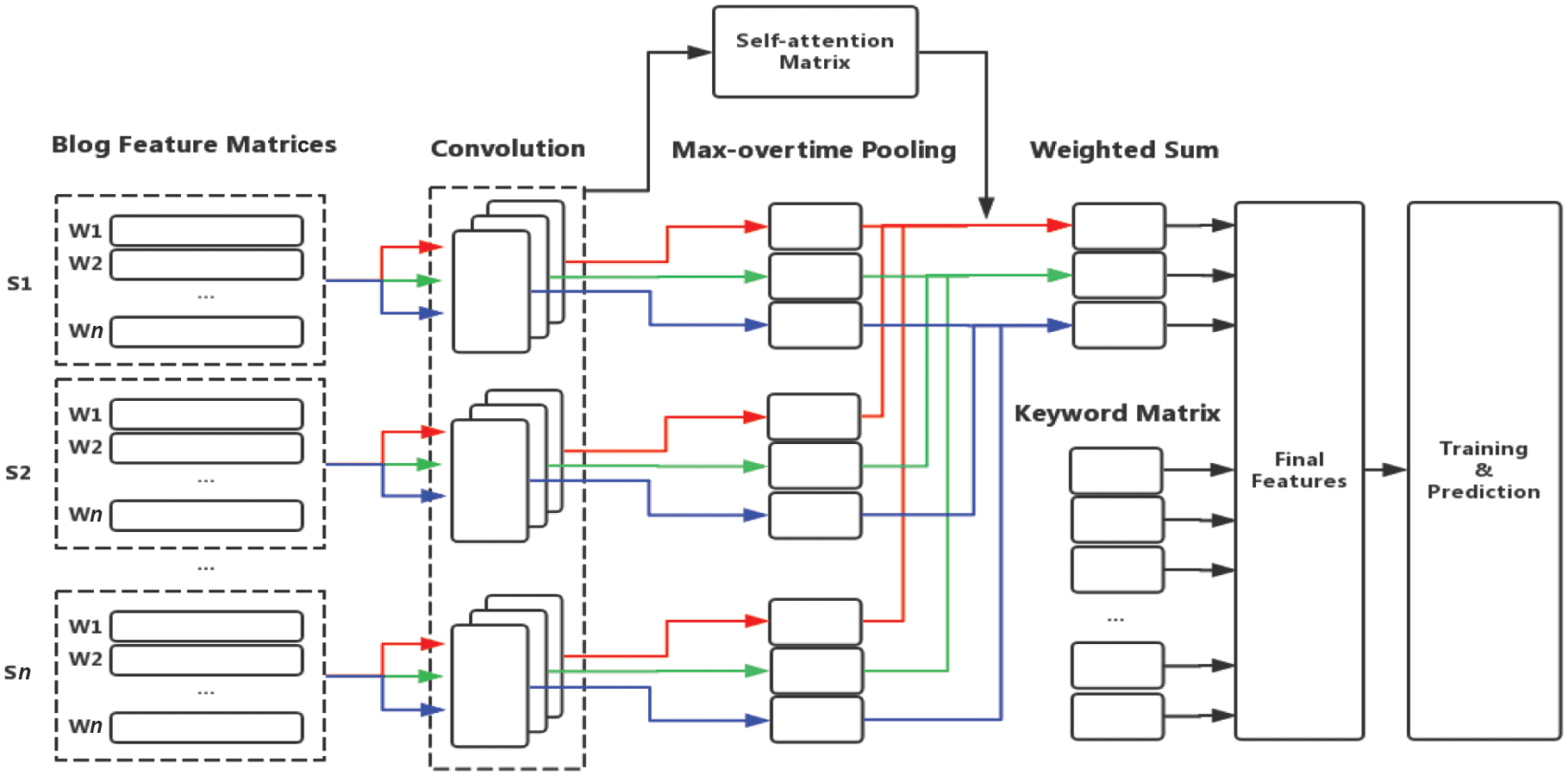 DATA PAPER image