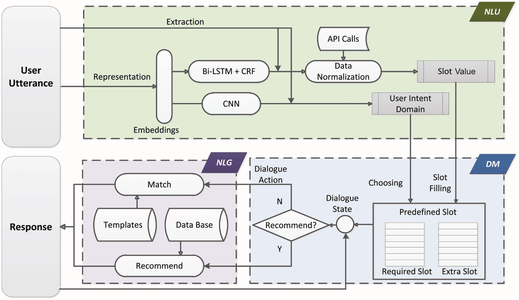 DATA PAPER image