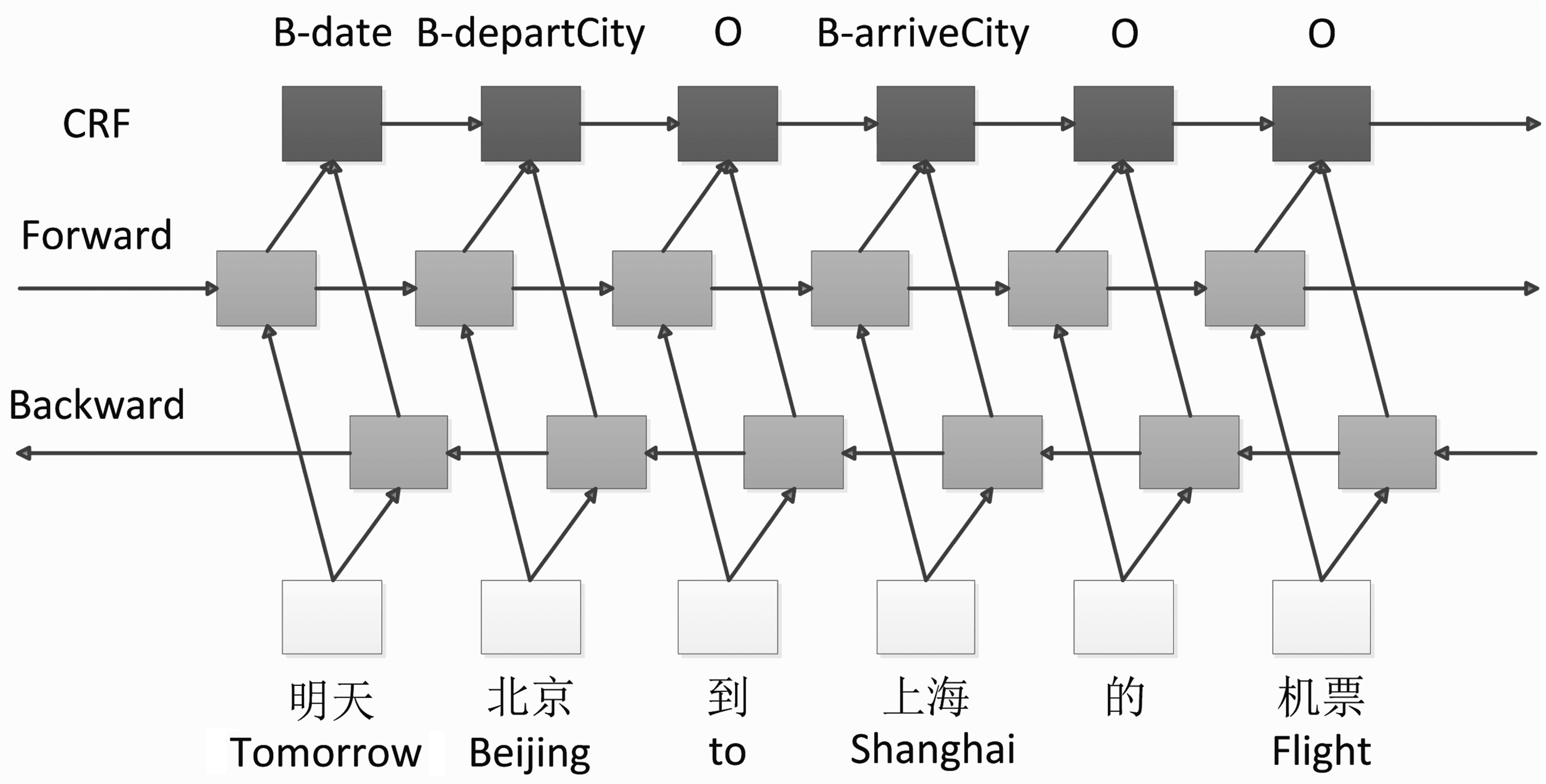 DATA PAPER image