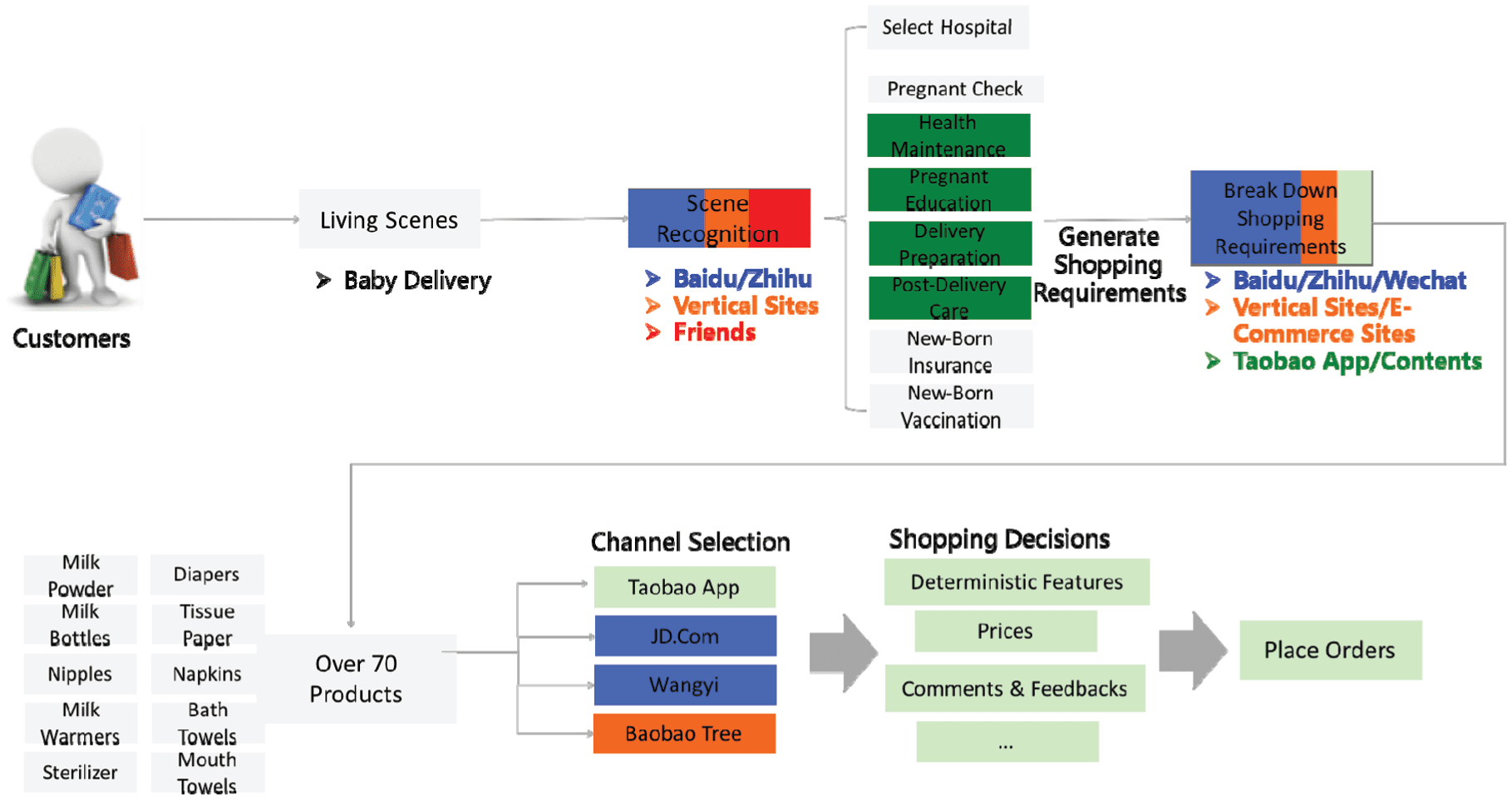 DATA PAPER image