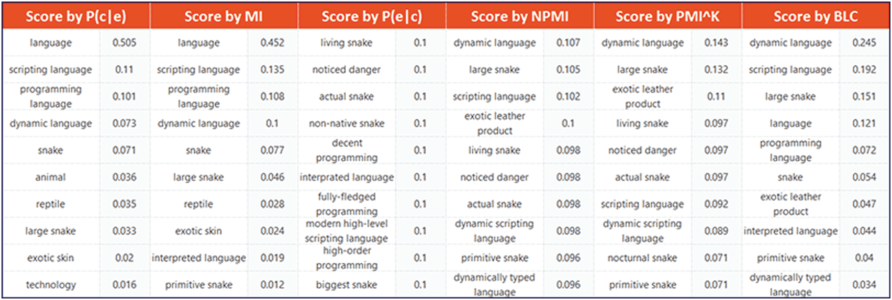 DATA PAPER image