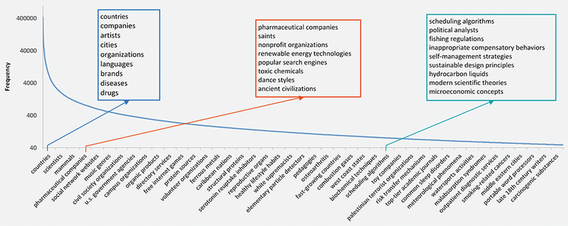 DATA PAPER image