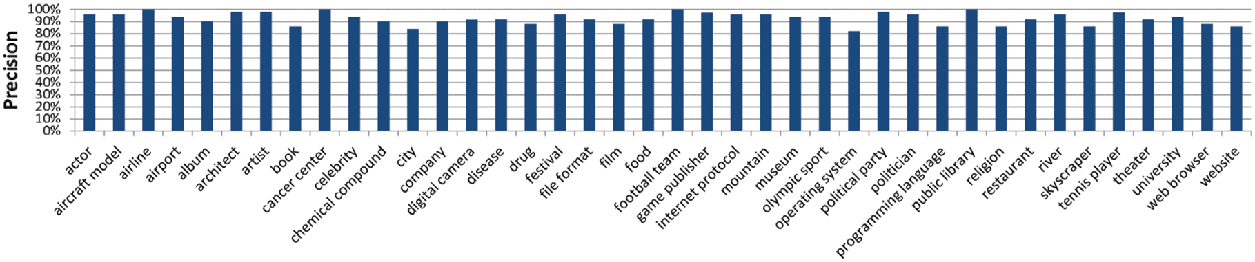 DATA PAPER image