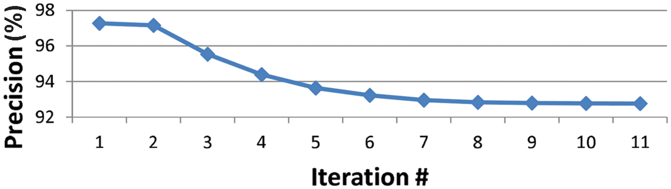 DATA PAPER image