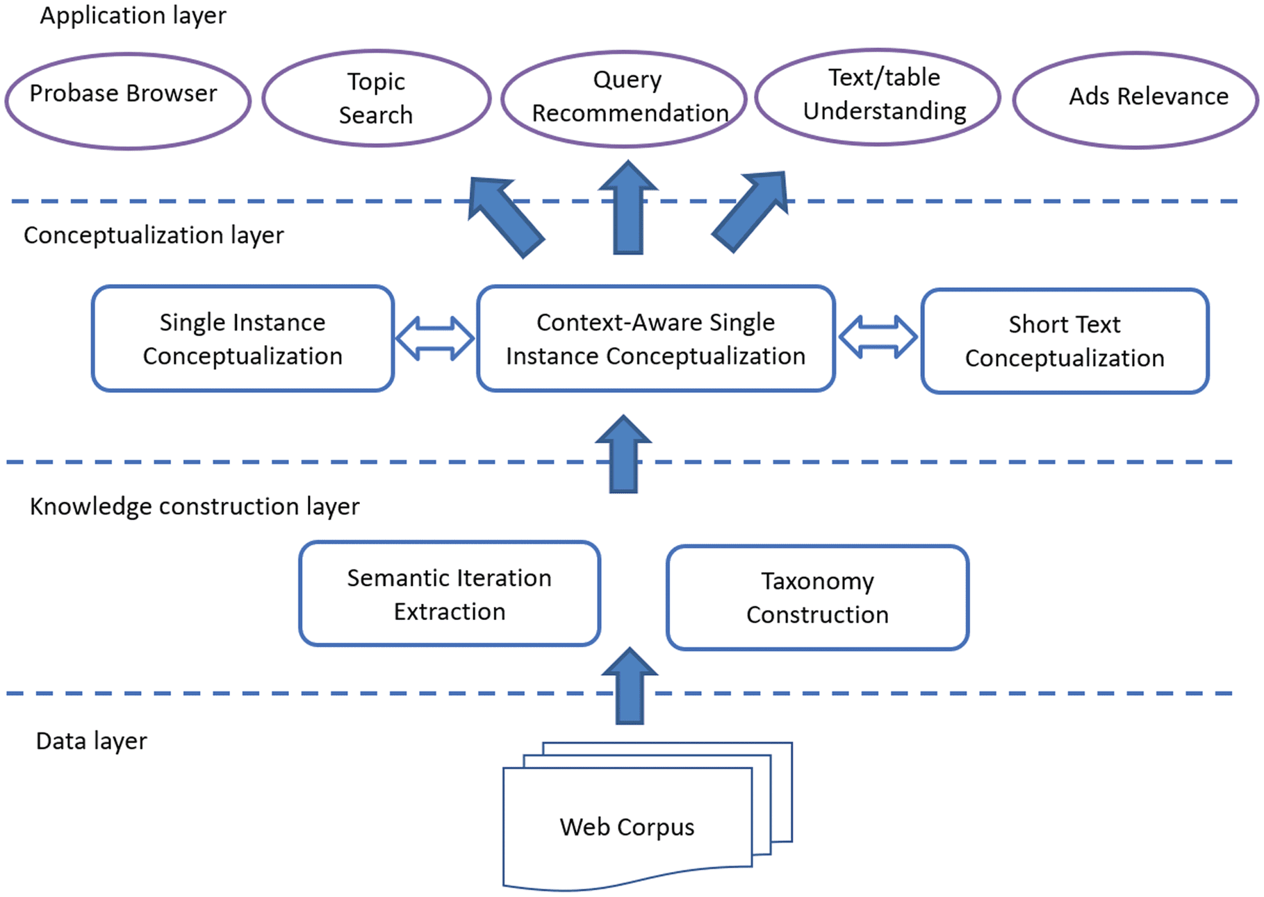 DATA PAPER image