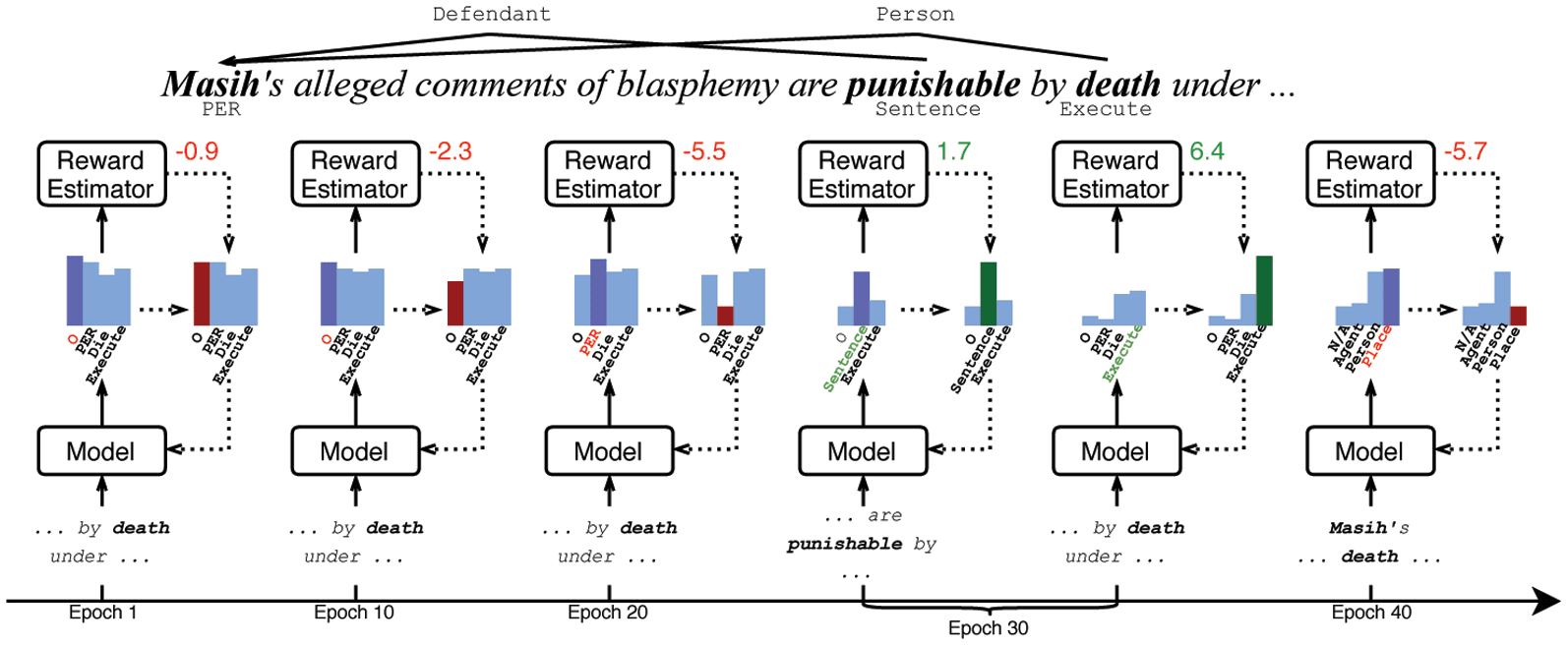 RESEARCH PAPER image