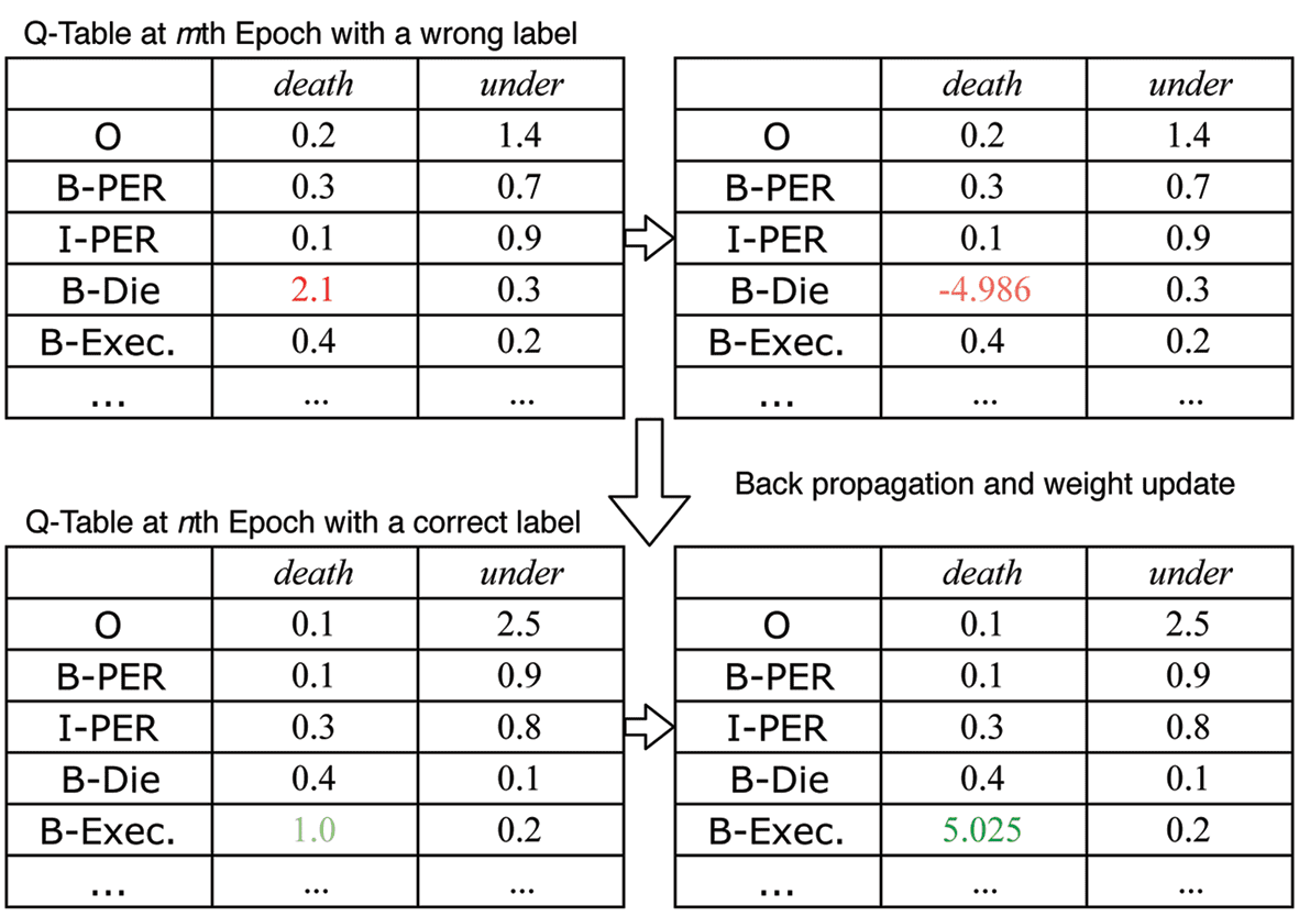 RESEARCH PAPER image