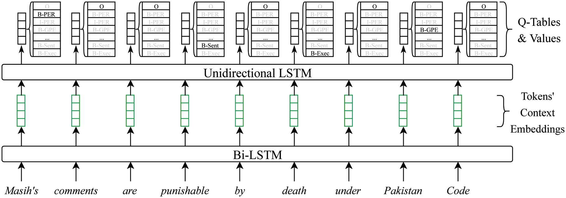 RESEARCH PAPER image