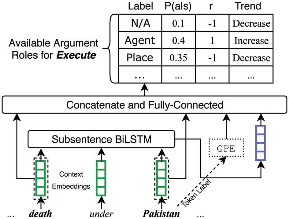 RESEARCH PAPER image