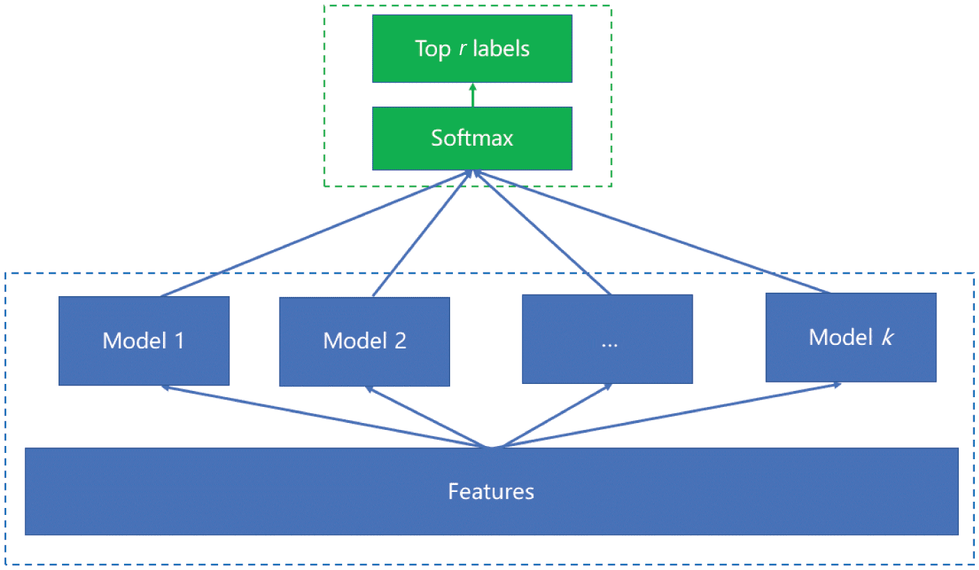 DATA PAPER image