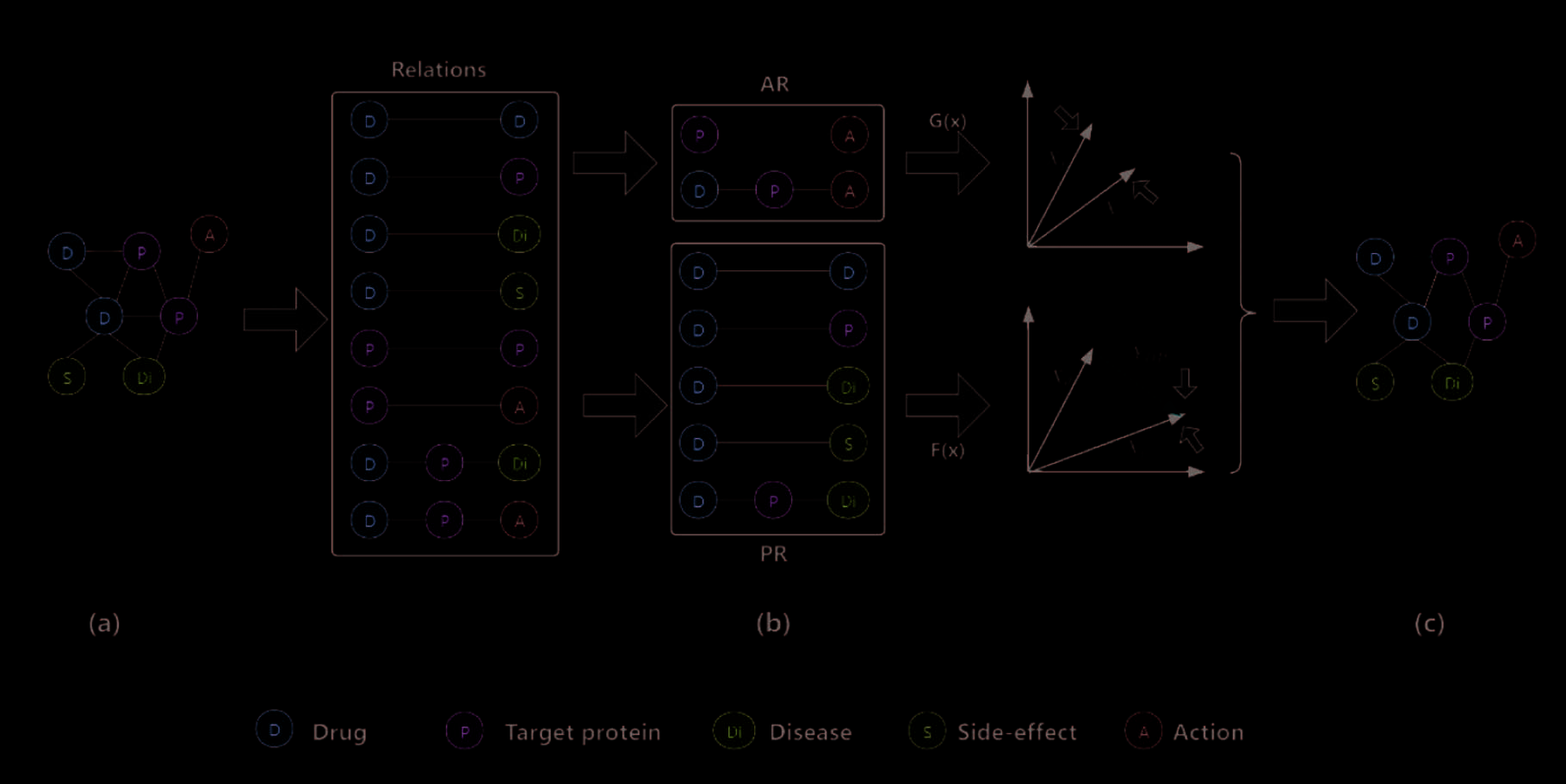 RESEARCH PAPER image