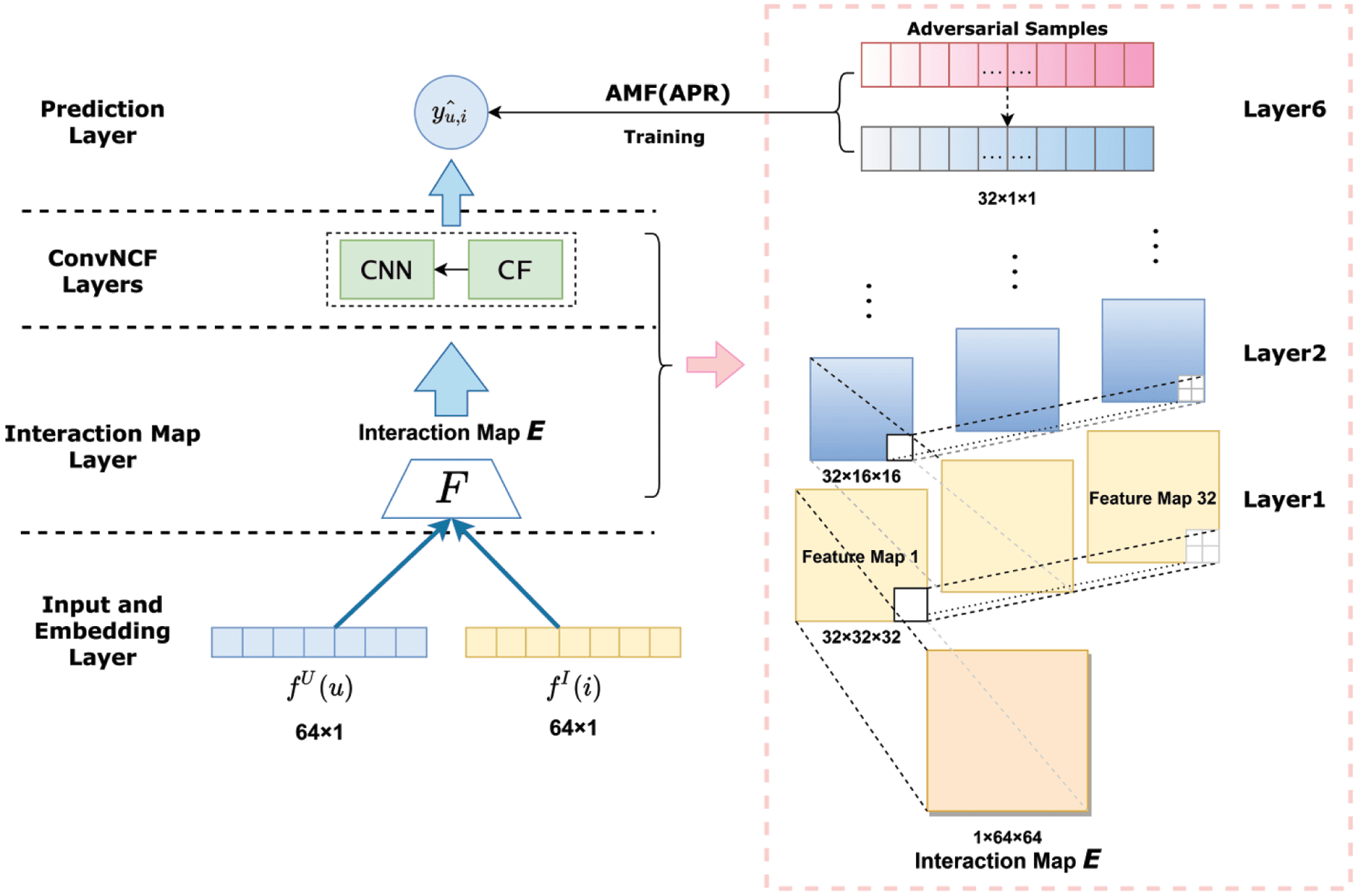 RESEARCH PAPER image