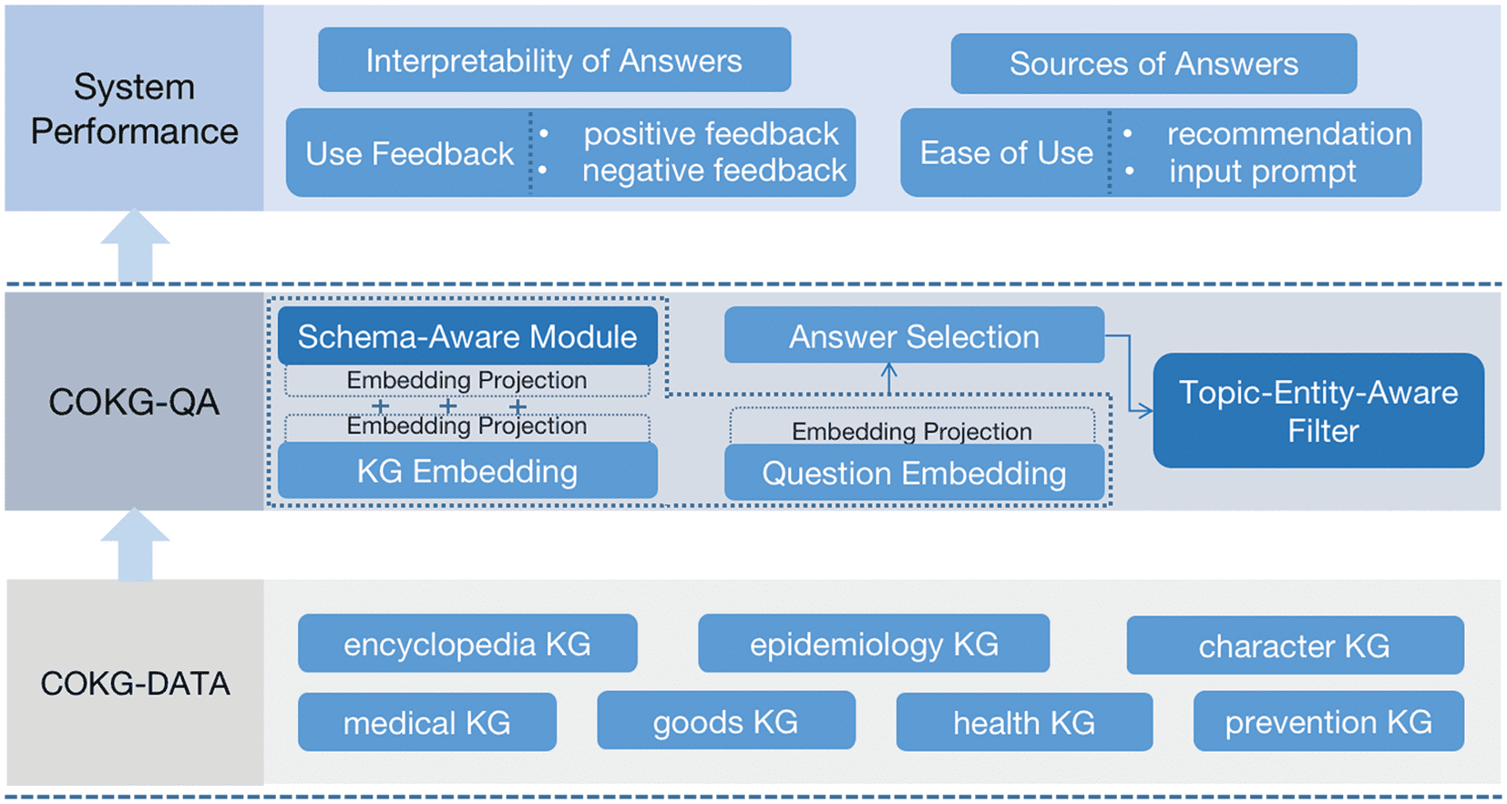 DATA PAPER image