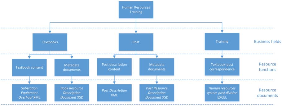 RESEARCH PAPER image