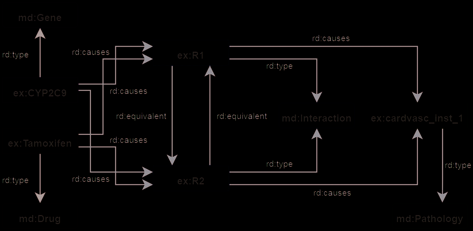 RESEARCH PAPER image