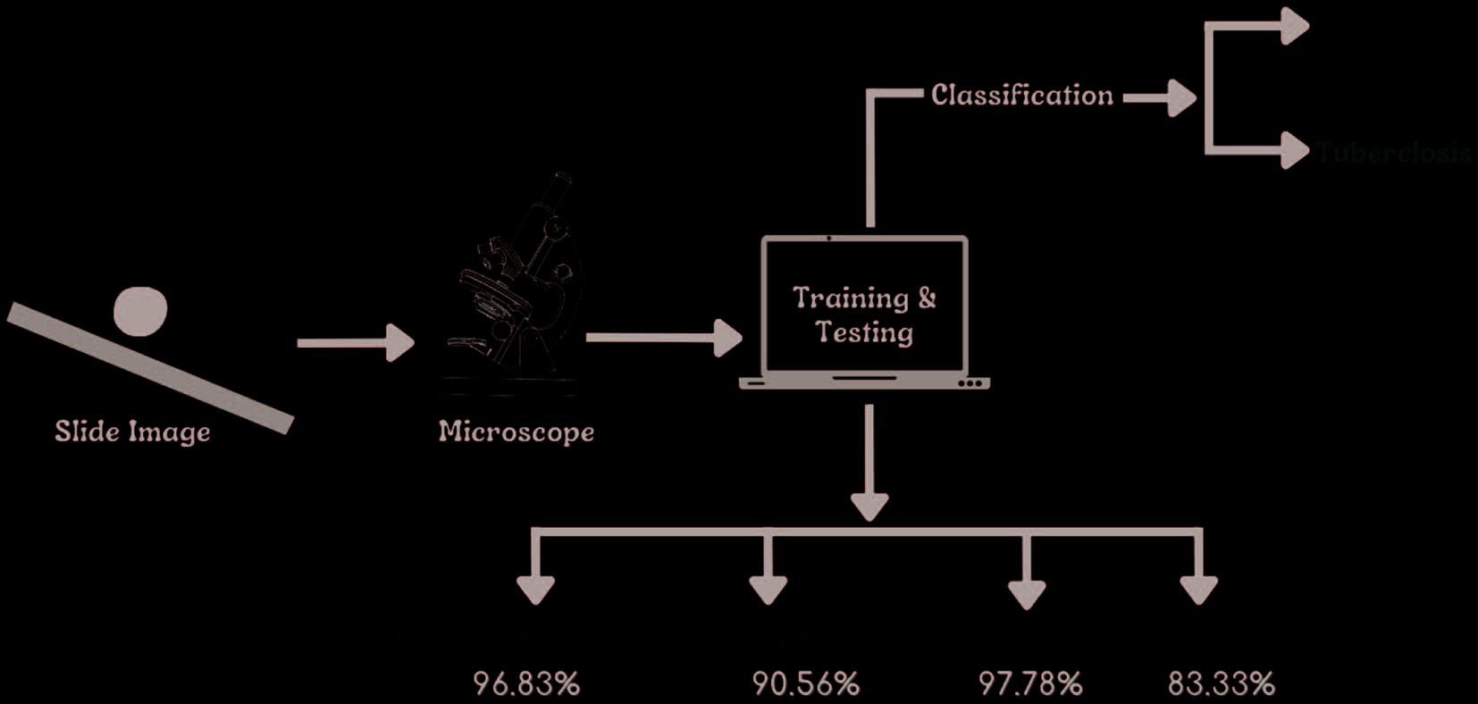 RESEARCH PAPER image