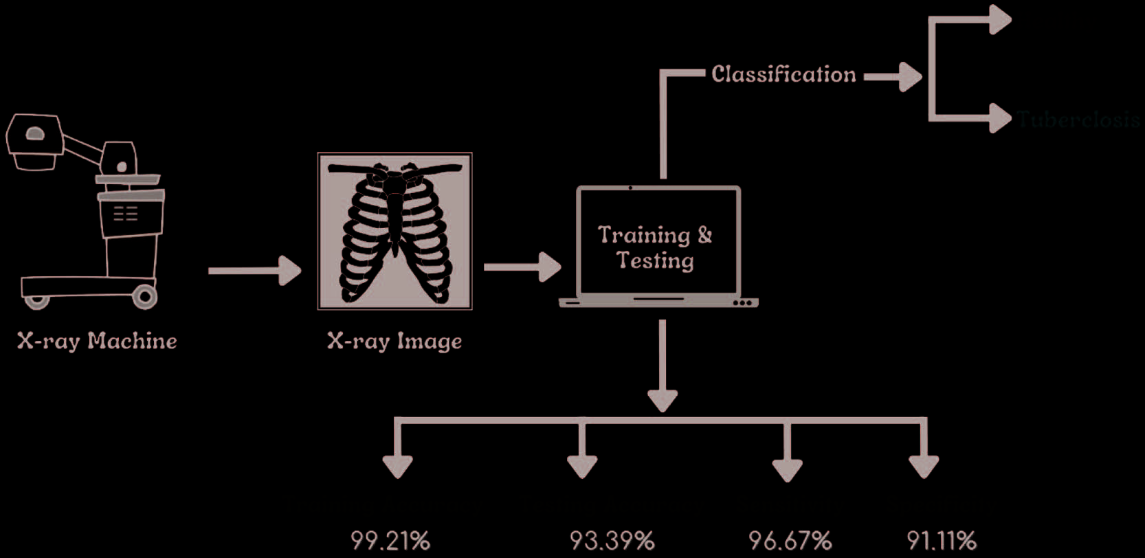 RESEARCH PAPER image