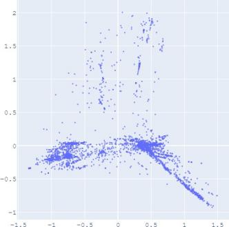 Data Intelligence Just Accepted MS. Immagine