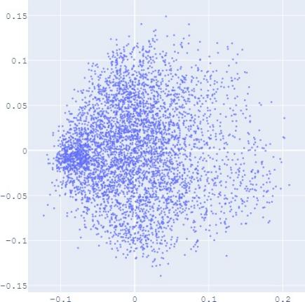 Data Intelligence Just Accepted MS. Immagine