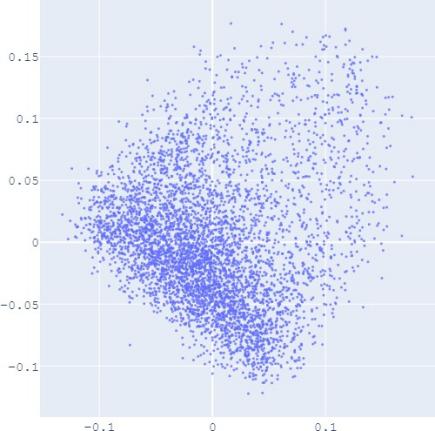 Data Intelligence Just Accepted MS. Immagine