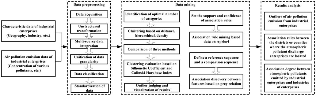 RESEARCH PAPER image