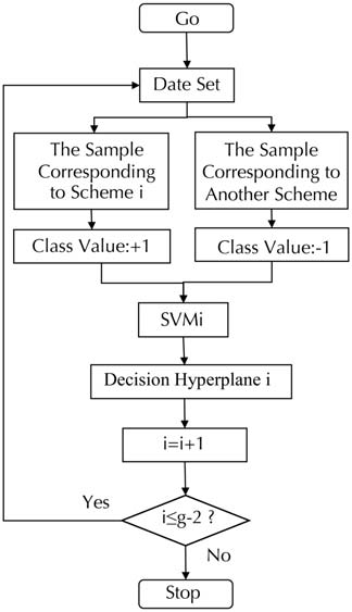 RESEARCH PAPER image