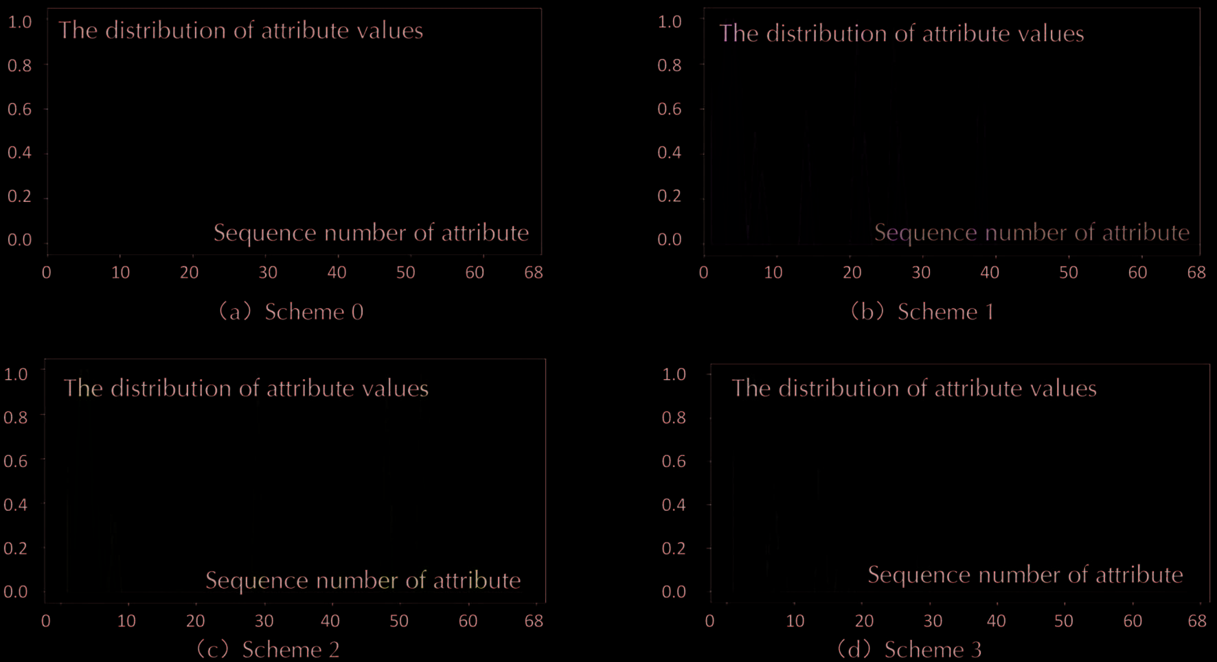 RESEARCH PAPER image