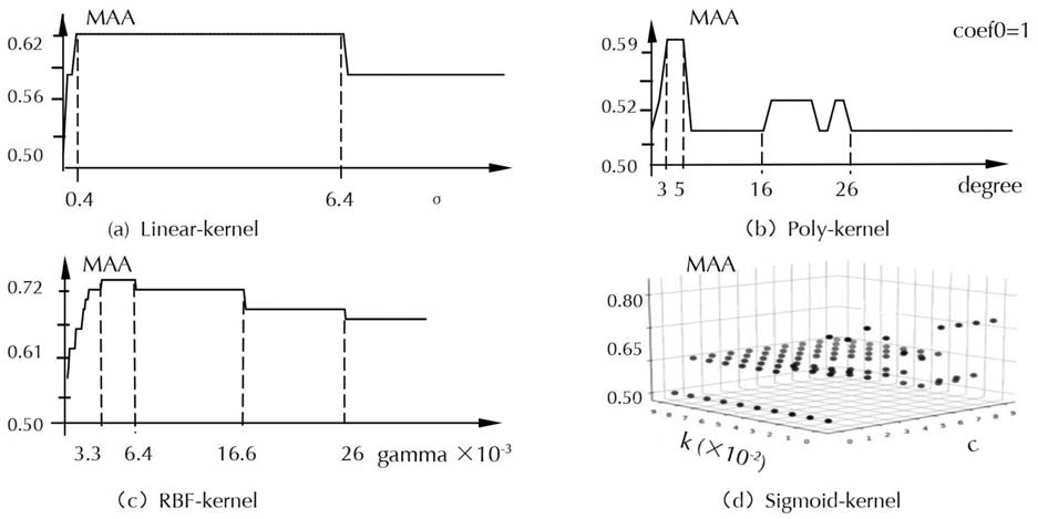 RESEARCH PAPER image