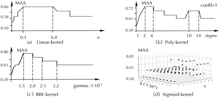 RESEARCH PAPER image