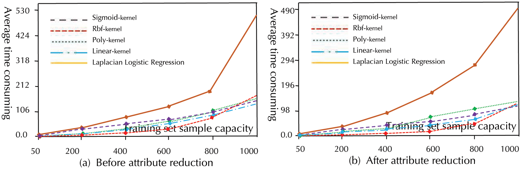 RESEARCH PAPER image