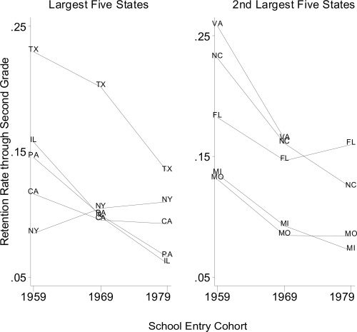 THE WAGES OF FAILURE: 图像