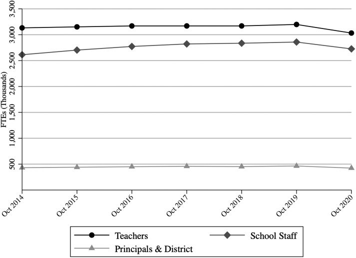 Policy Brief image