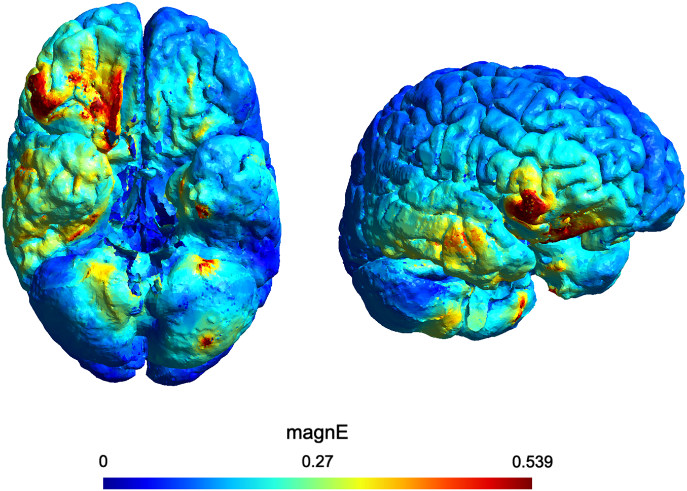 Failure of tDCS to impact militarised threat-detection in a military cohort image