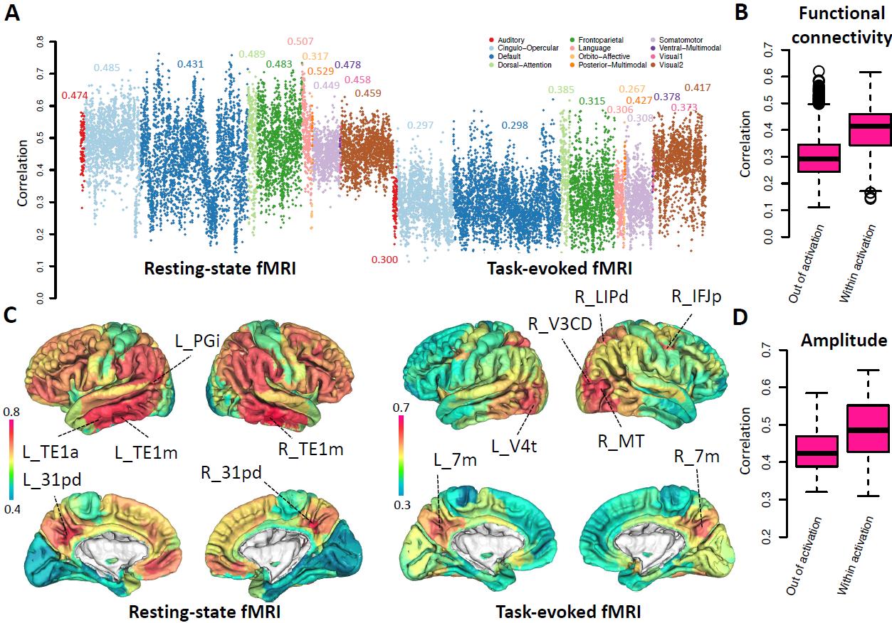 zhao, B., Li, T., li, y., Admirador, Z., xiong, D., Wang, X., gao, METRO., Herrero, SM, & Zhu, h. (2023). An image