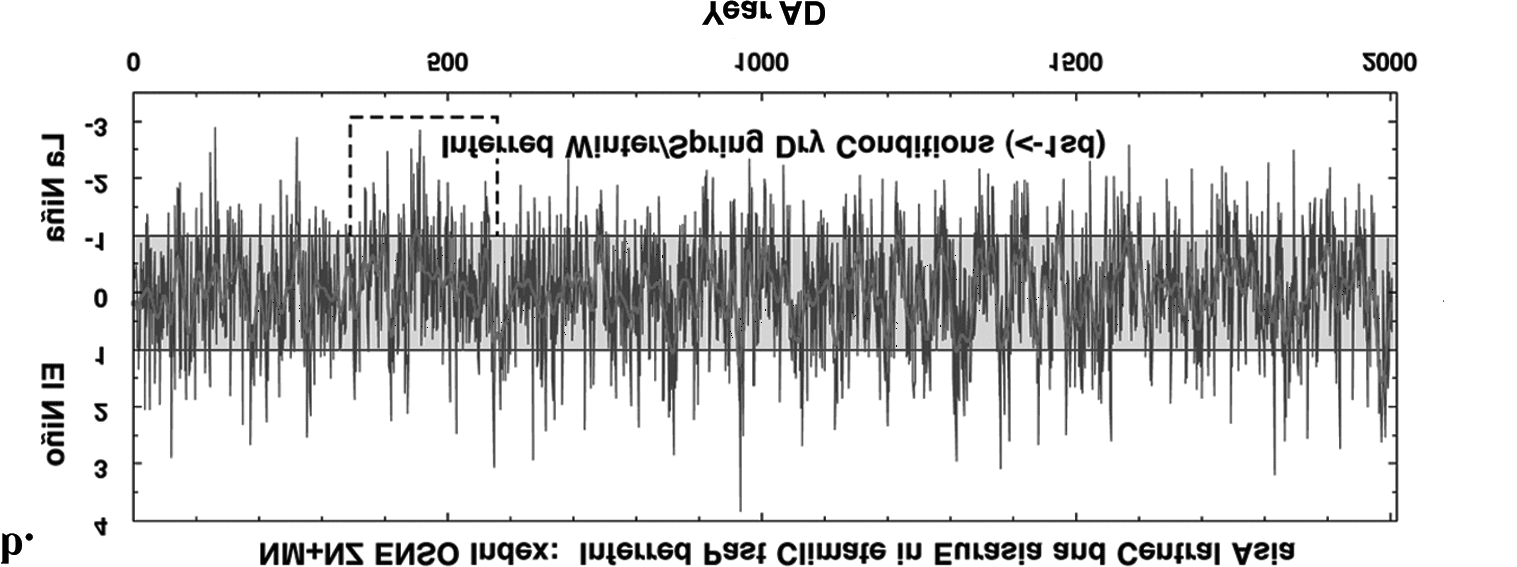 Journal of Interdisciplinary History, xliii:2 (Autumn, 2012), 169–220. image