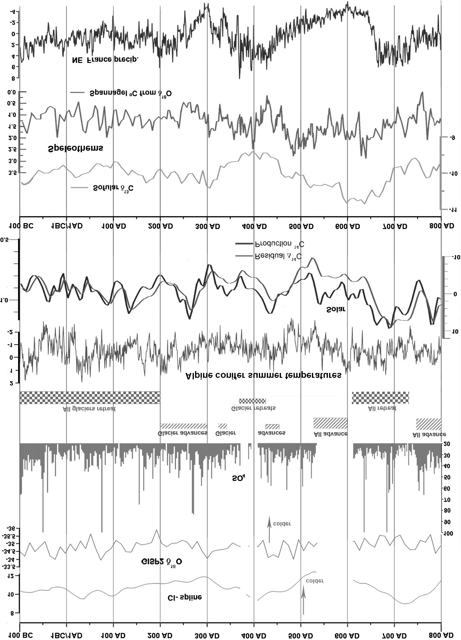 Journal of Interdisciplinary History, xliii:2 (Autumn, 2012), 169–220. image