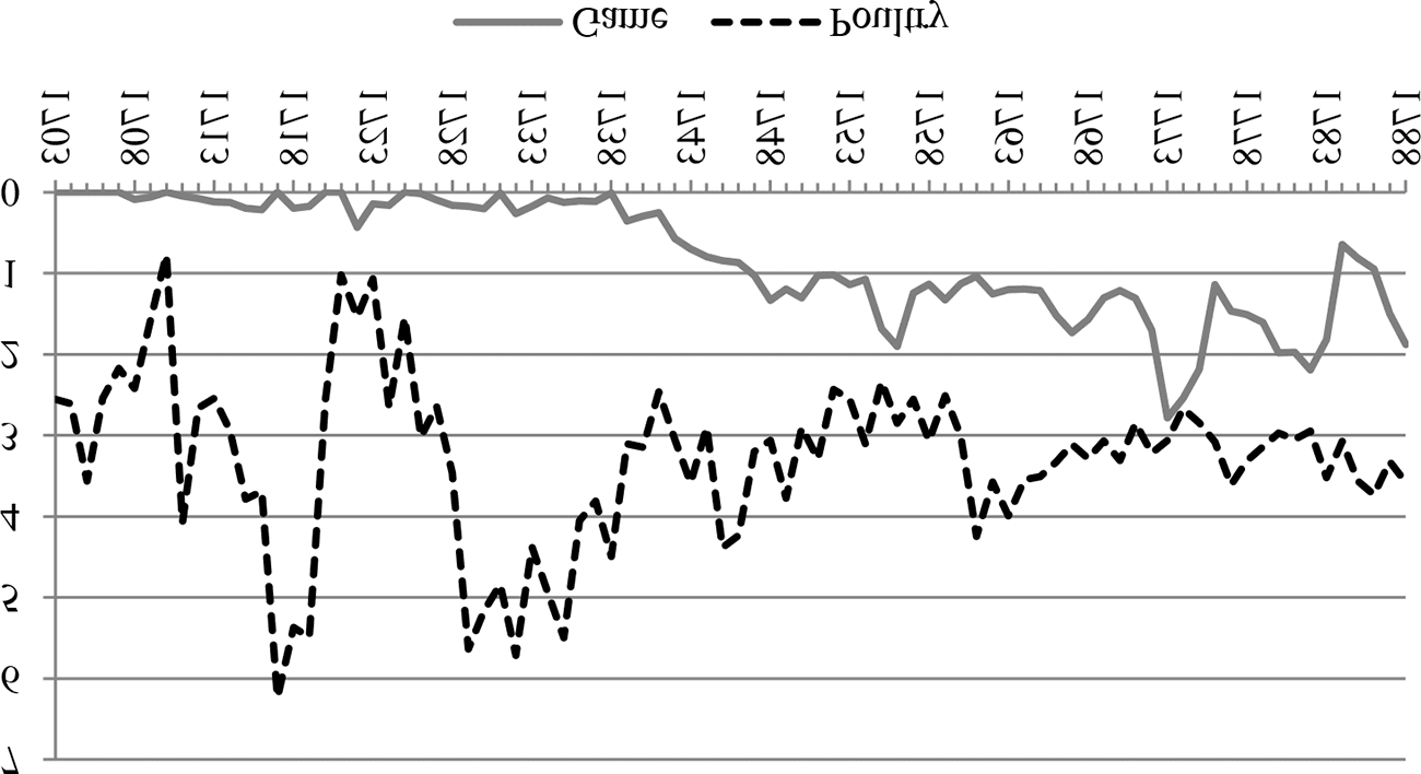 跨学科历史杂志, xliv:4 (春天, 2014), 427–452. 图像