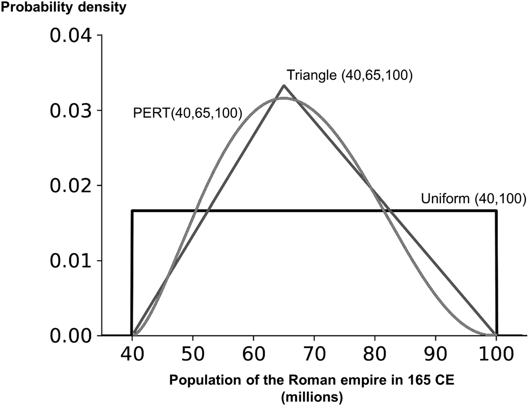 Journal of Interdisciplinary History, L:1 (Summer, 2019), 91–111. image