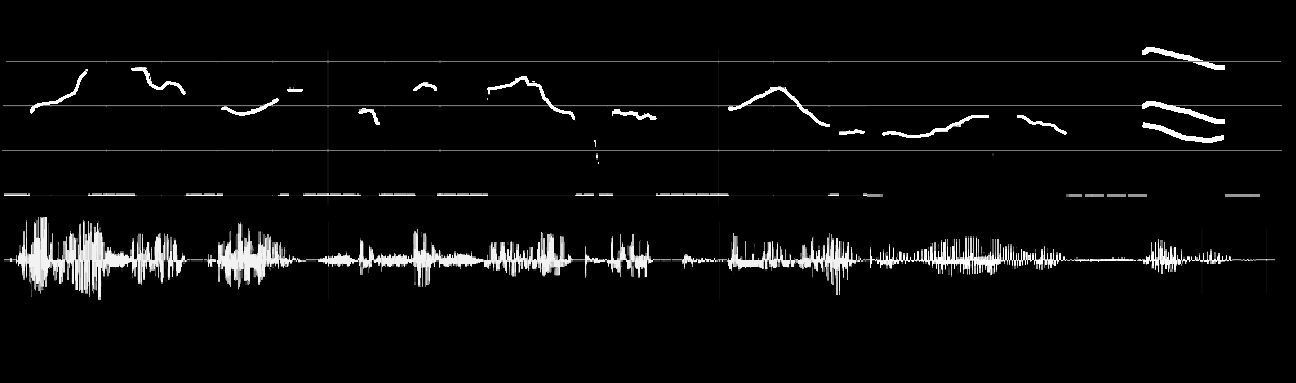 Musician Children Detect Pitch Violations image