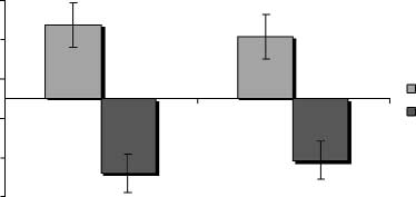 Numbers within Our Hands: Modulation of image